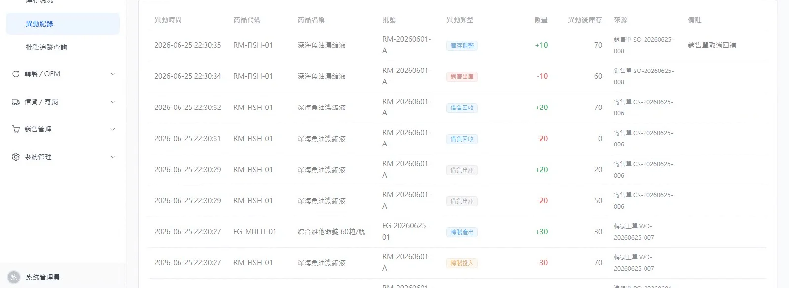 庫存異動紀錄 - 八種異動類型全記錄